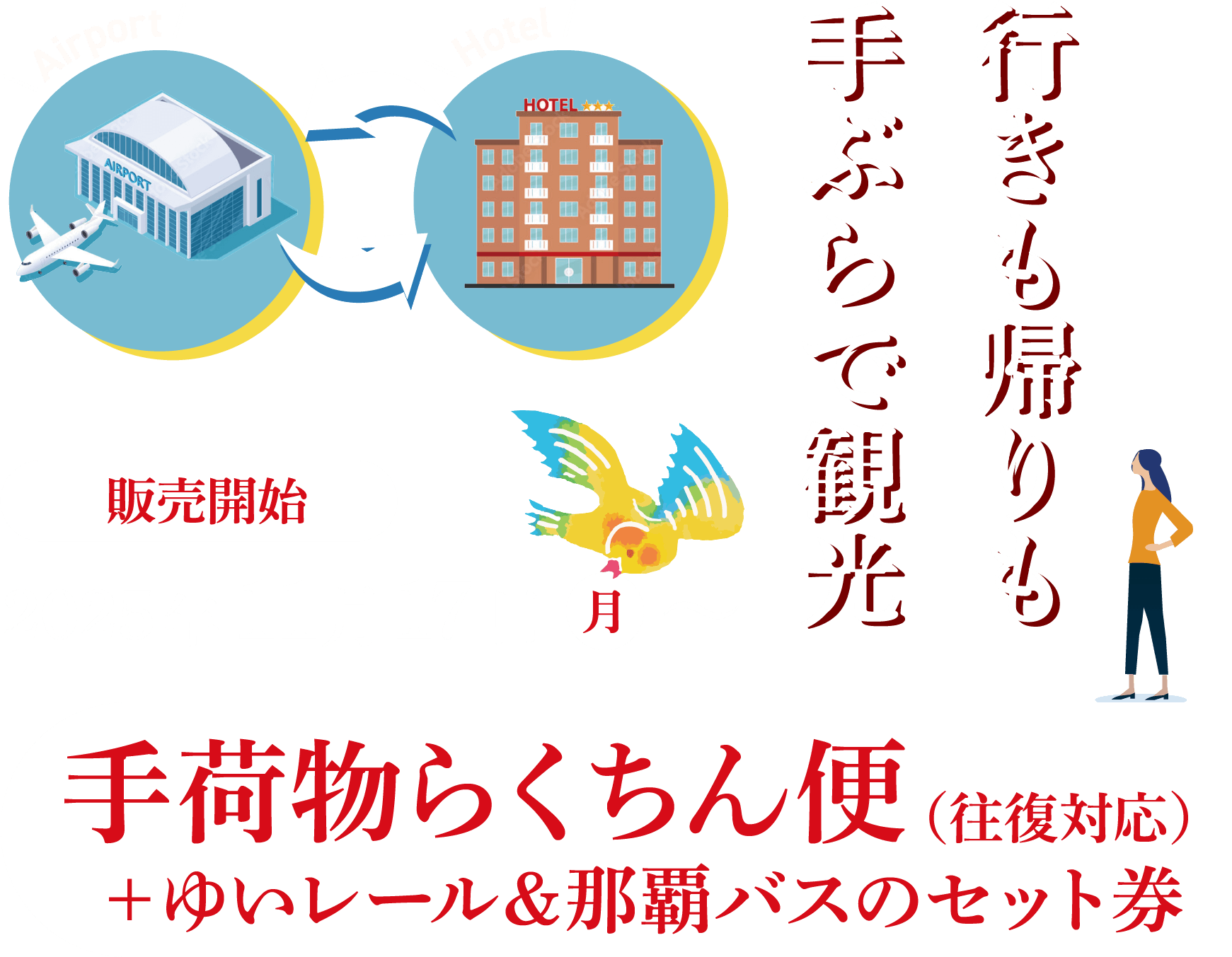行きも帰りも手ぶらで観光 手荷物らくちん便（往復対応）＋ゆいレール＆那覇バスのセット券 販売開始 2025年11月17日(月)